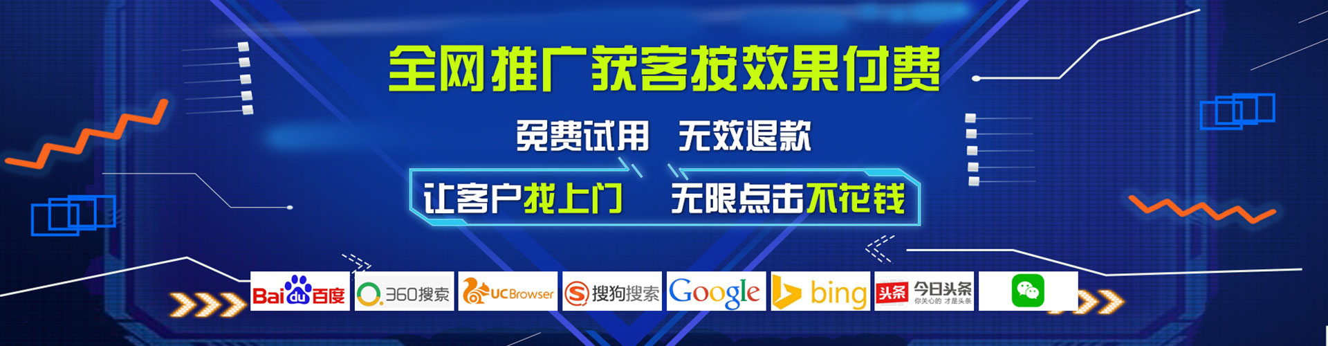 改则百度运营推广